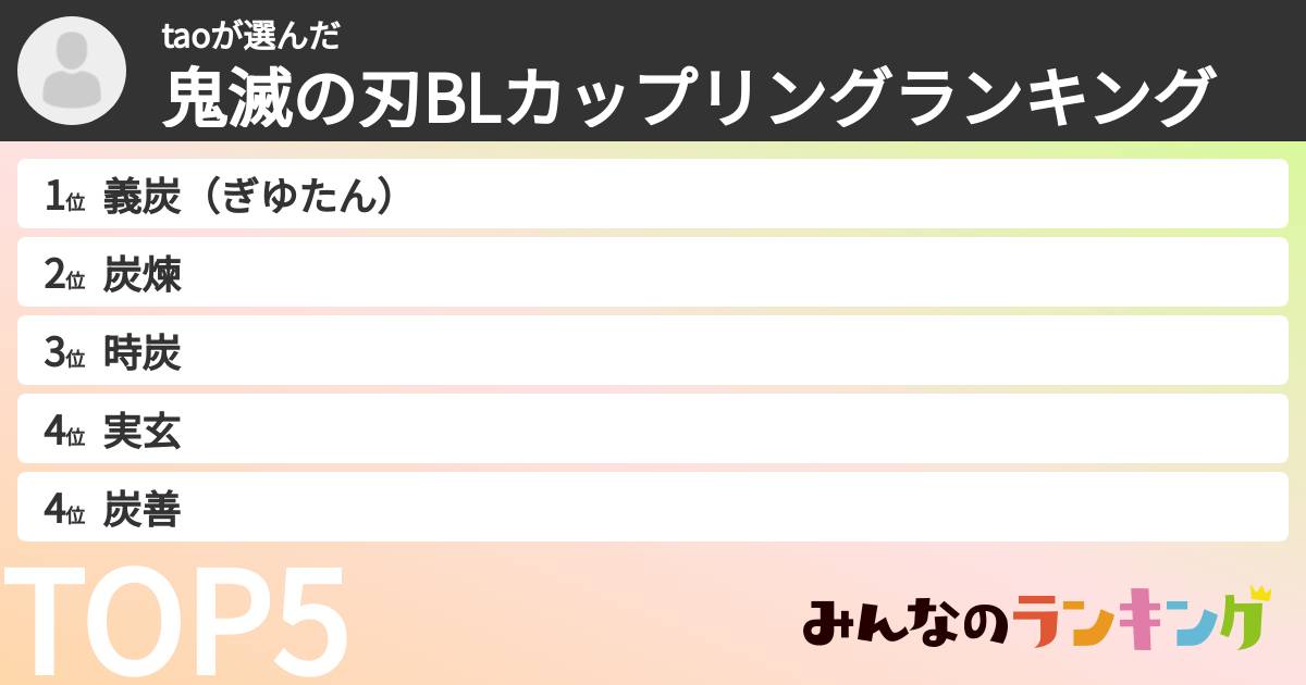 taoさんの「鬼滅の刃BLカップリングランキング」