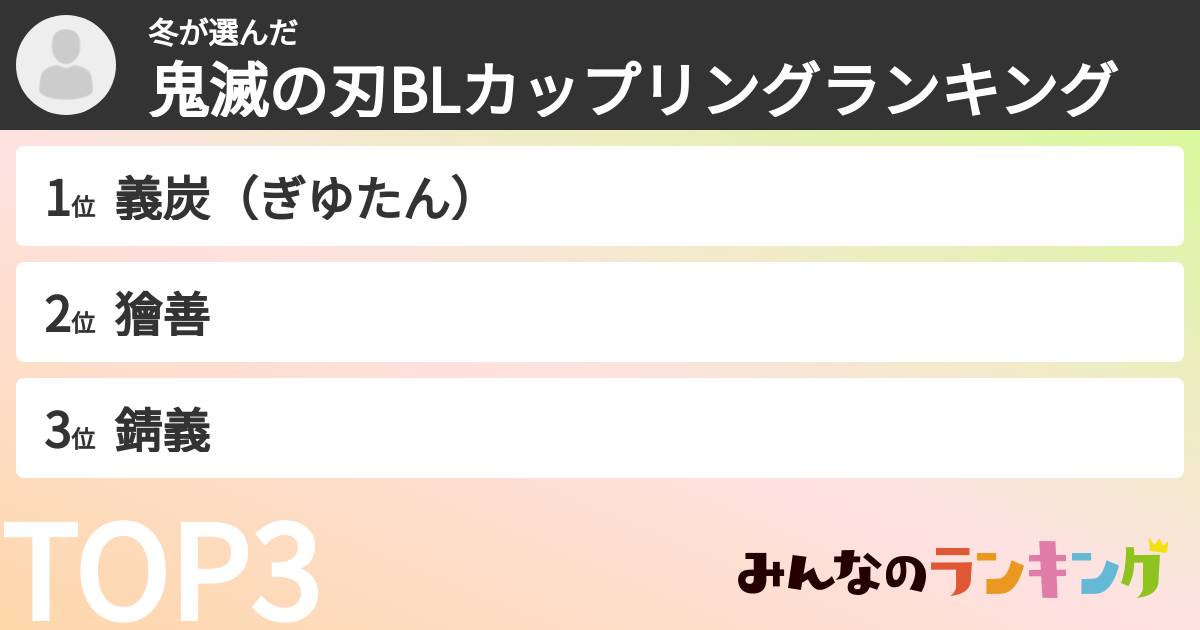 冬さんの「鬼滅の刃BLカップリングランキング」