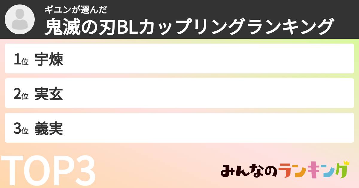 ギユンさんの「鬼滅の刃BLカップリングランキング」