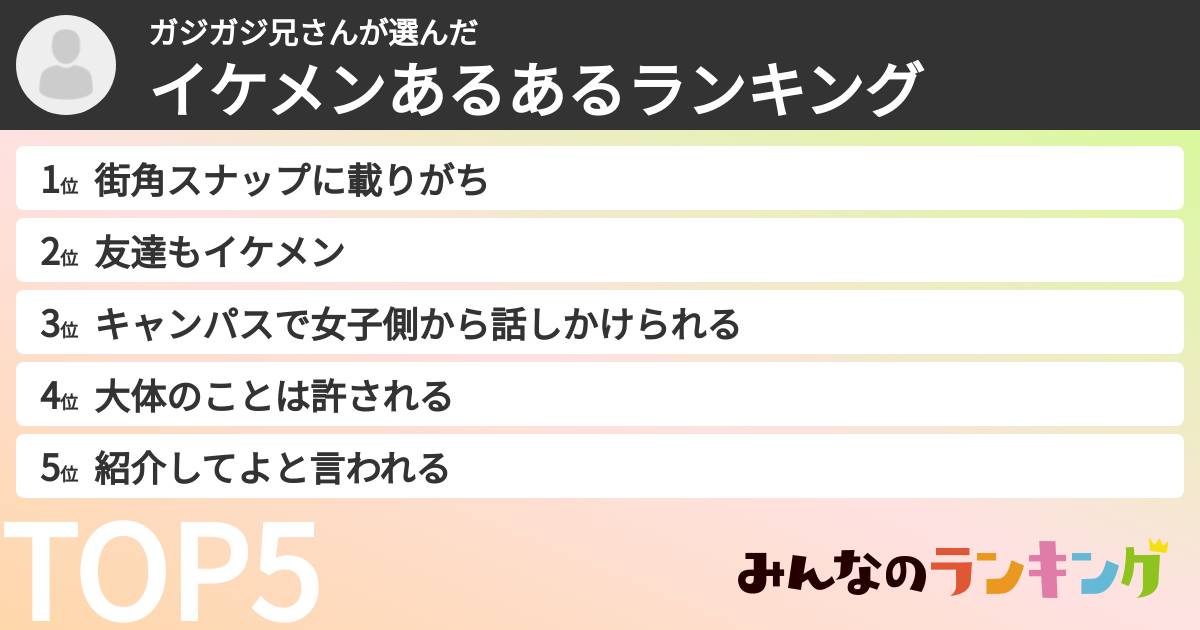 ガジガジ兄さんさんの「イケメンあるあるランキング」