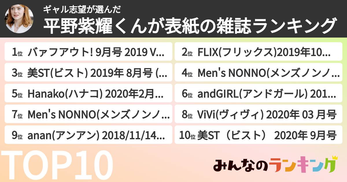 ギャル志望さんの「平野紫耀くんが表紙の雑誌ランキング」