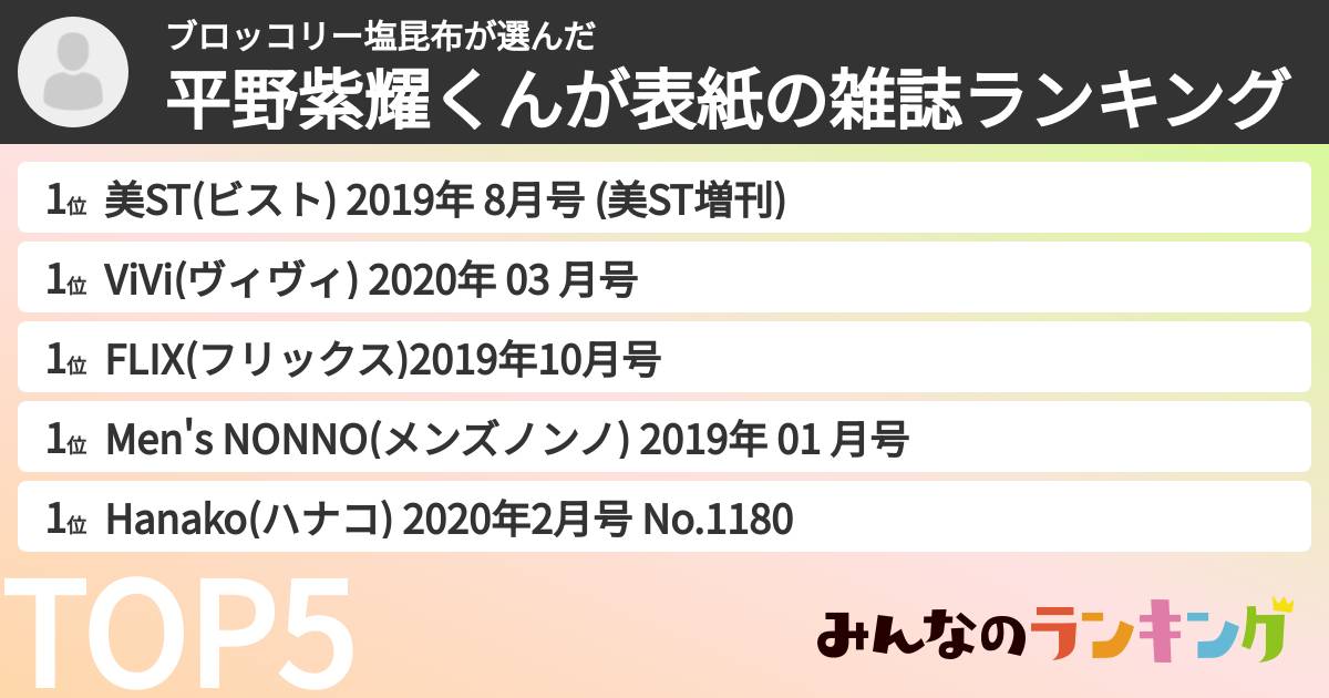 ブロッコリー塩昆布さんの「平野紫耀くんが表紙の雑誌ランキング」