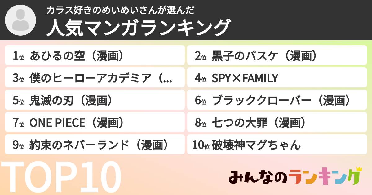 カラス好きのめいめいさんさんの「人気マンガランキング」