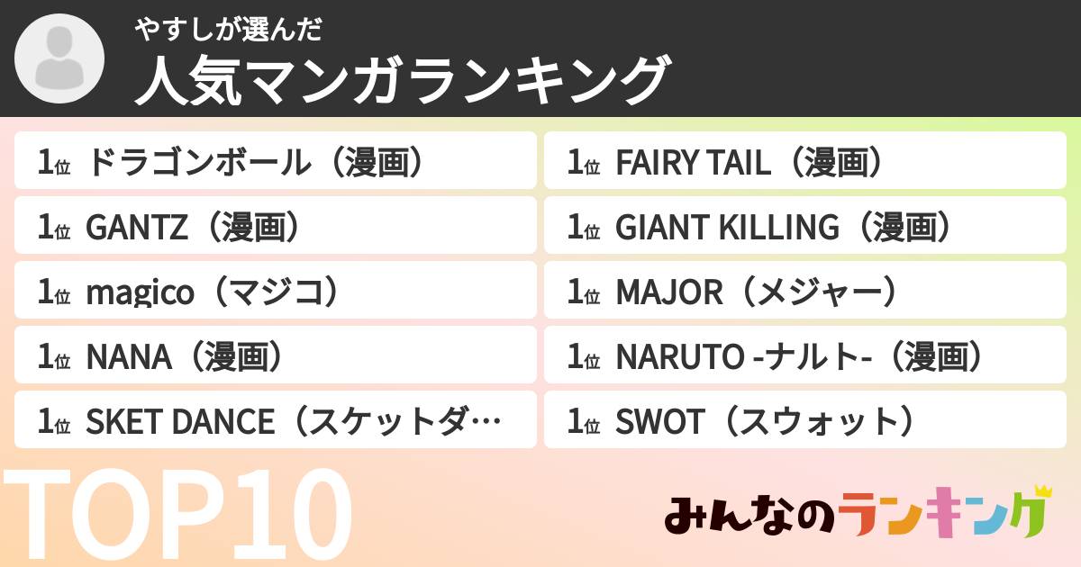 やすしさんの「人気マンガランキング」