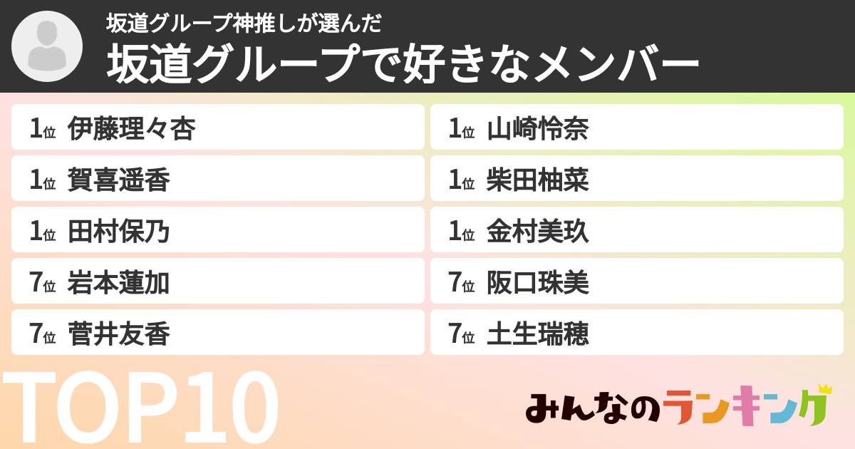 坂道グループ神推しさんの「坂道グループで好きなメンバー」