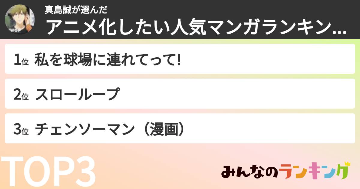 真島誠さんの「アニメ化したい人気マンガランキングランキング」