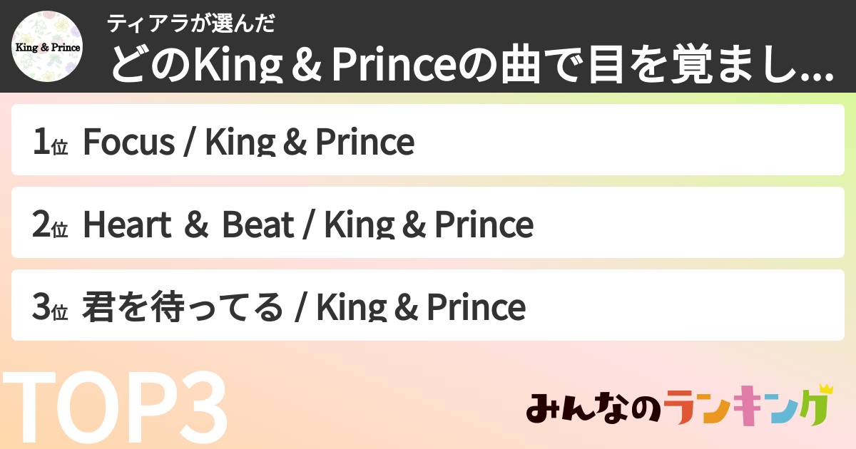 ティアラさんの「どのKing & Princeの曲で目を覚ましたいかランキング」