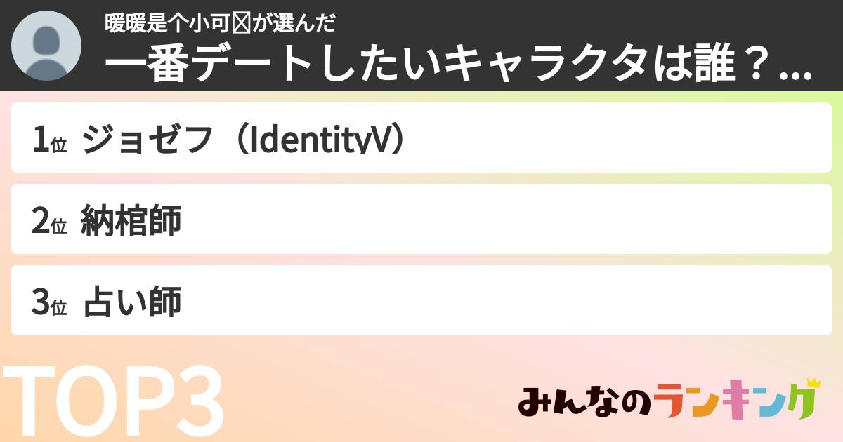 暖暖是个小可爱さんの「一番デートしたいキャラクタは誰？ランキング」