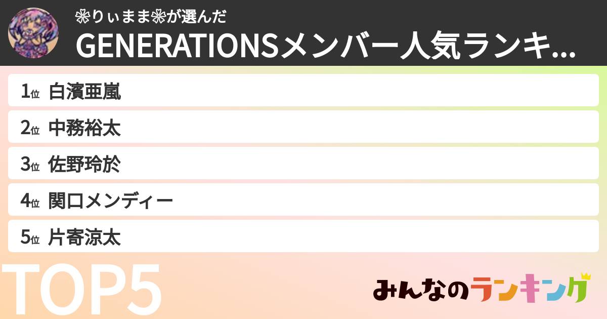 ❀りぃまま❀さんの「GENERATIONSメンバー人気ランキング」