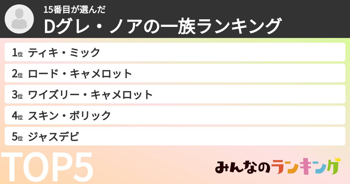 15番目さんの「Dグレ・ノアの一族ランキング」