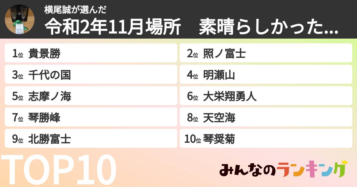 横尾誠さんの「令和2年11月場所 素晴らしかった力士ランキング」