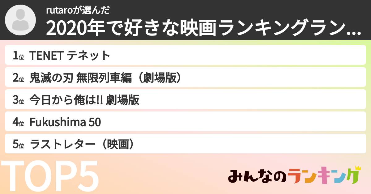 rutaroさんの「2020年で好きな映画ランキングランキング」