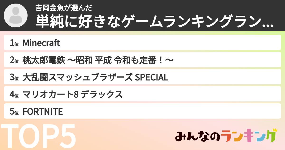 吉岡金魚さんの「単純に好きなゲームランキングランキング」