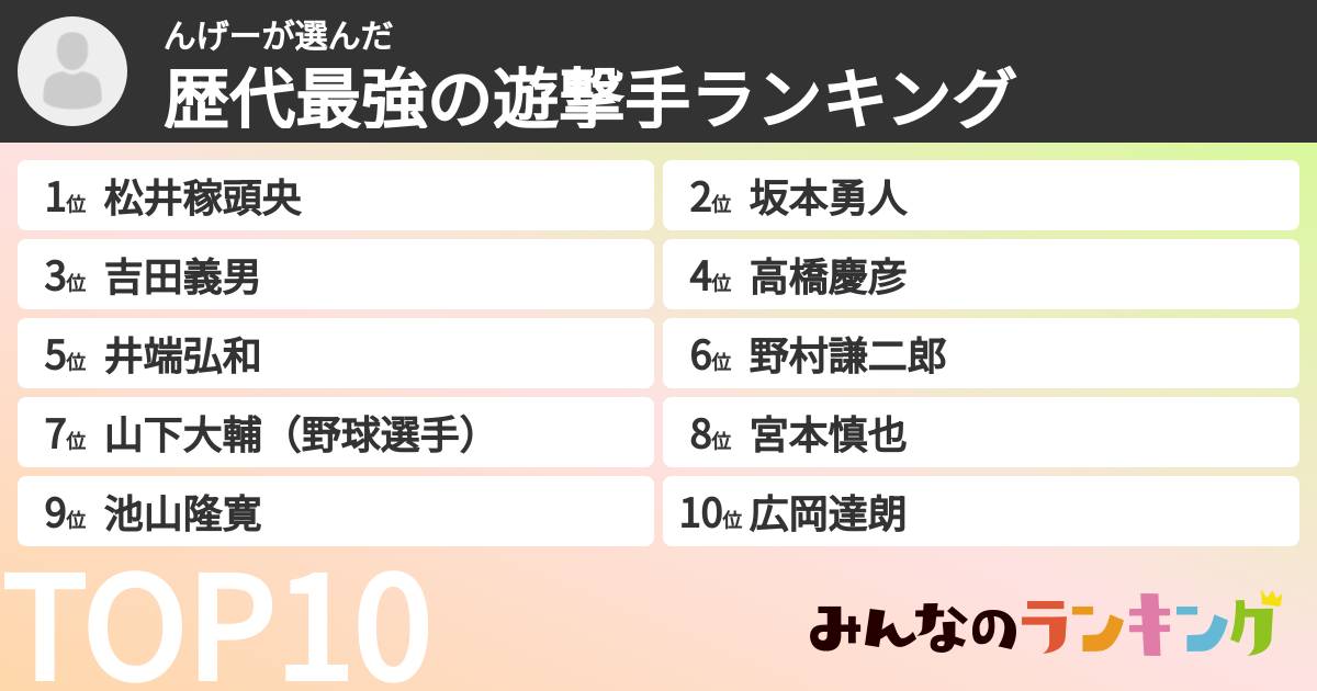 んげーさんの「歴代最強の遊撃手ランキング」