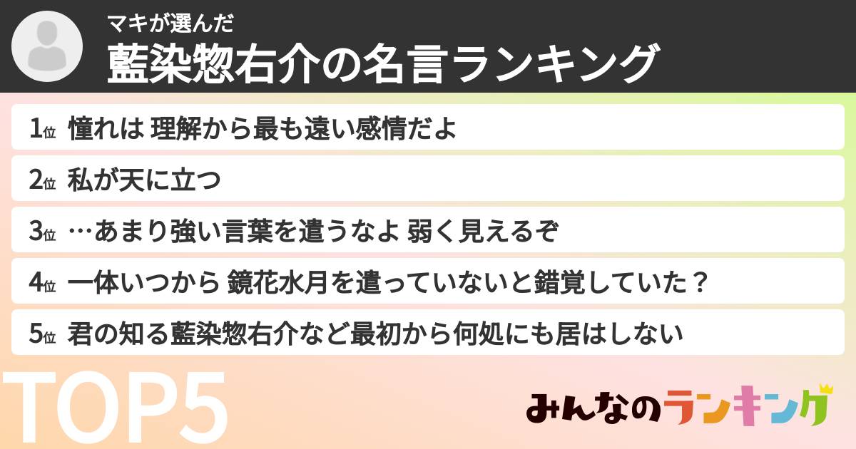 マキさんの「藍染惣右介の名言ランキング」