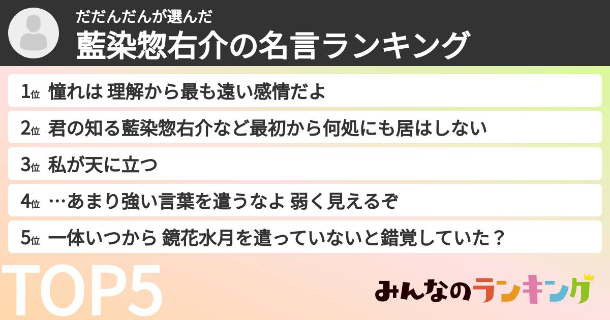 だだんだんさんの「藍染惣右介の名言ランキング」