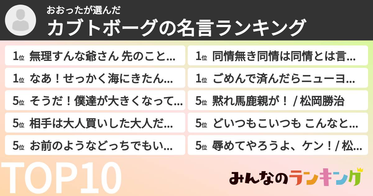 おおったさんの「カブトボーグの名言ランキング」