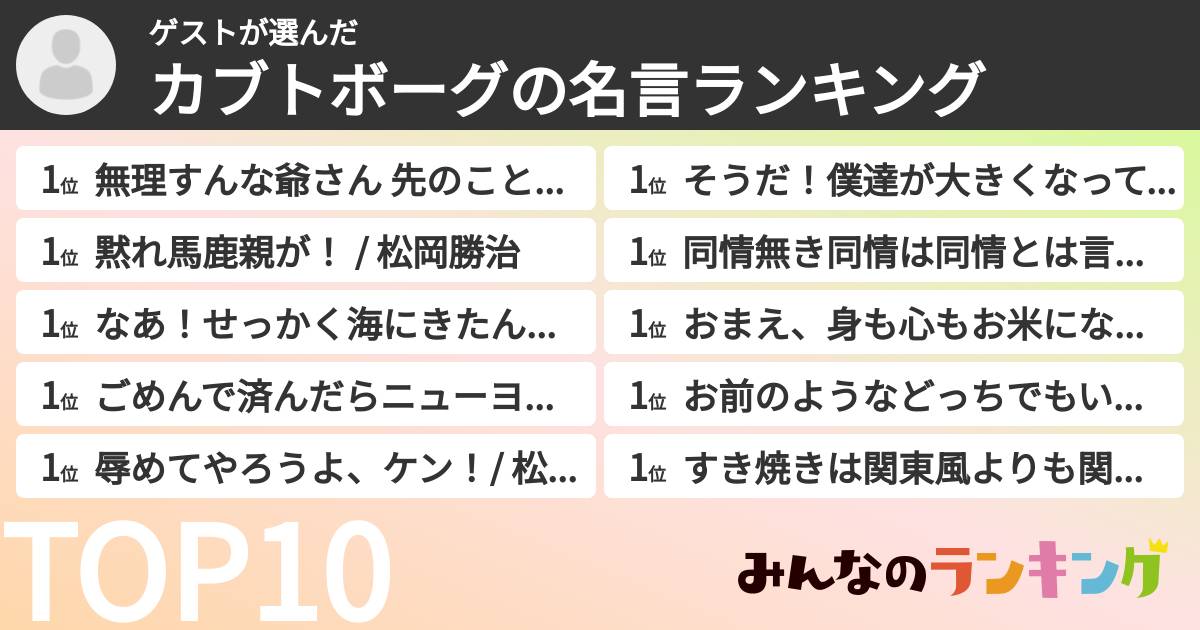 ゲストさんの「カブトボーグの名言ランキング」