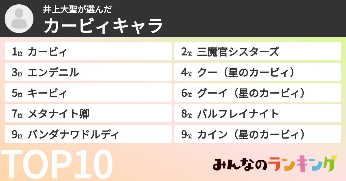井上大聖さんの「カービィキャラ」