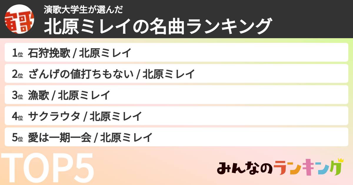 演歌大学生さんの「北原ミレイの曲ランキング」