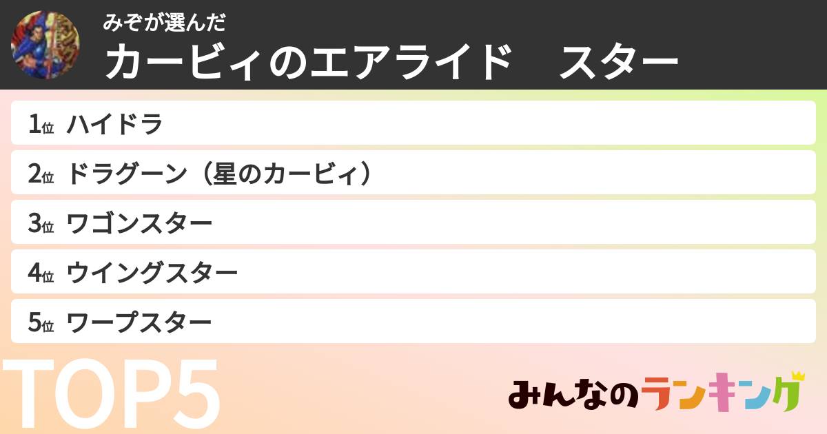 みぞさんの「カービィのエアライド　スター」
