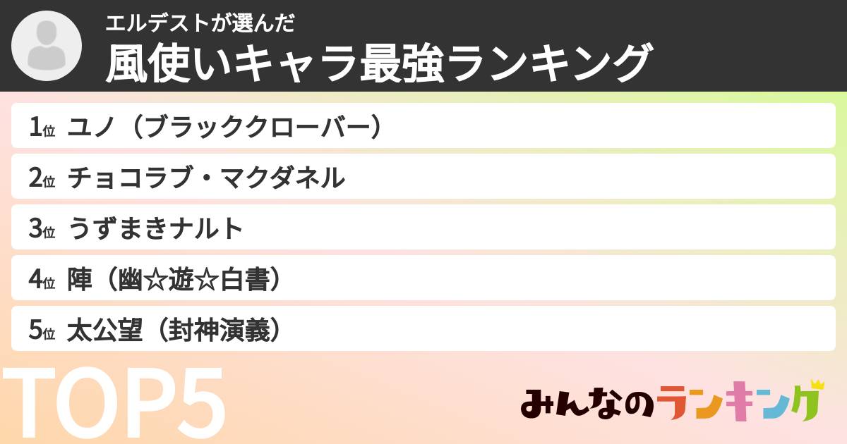 エルデストさんの「風使いキャラ最強ランキング」