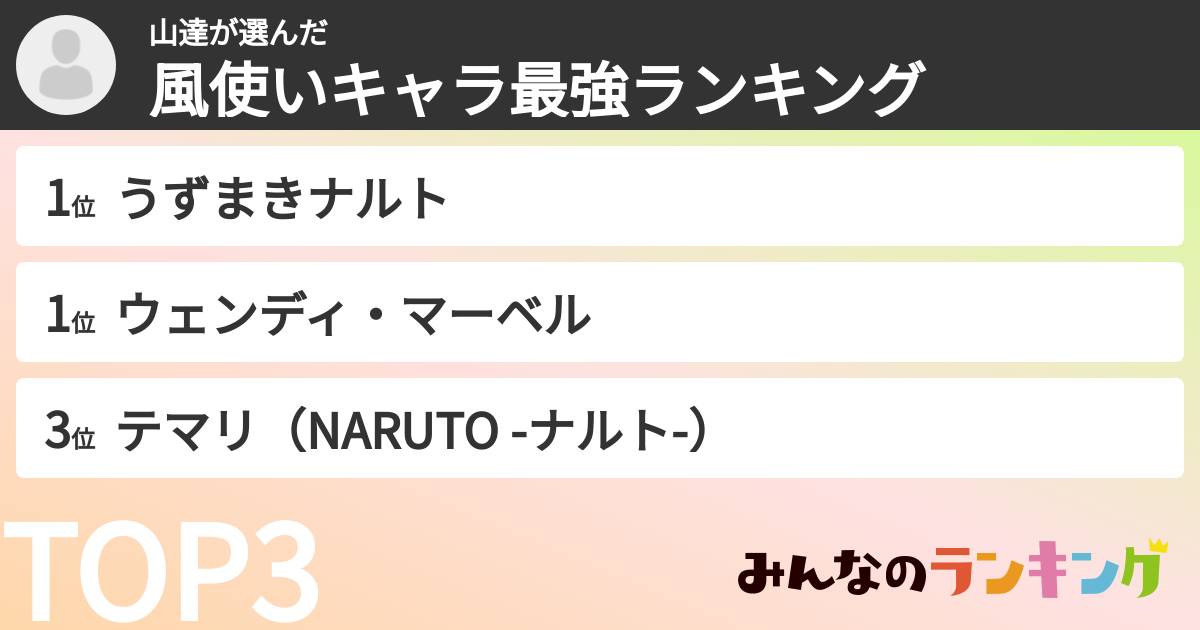 山達さんの「風使いキャラ最強ランキング」
