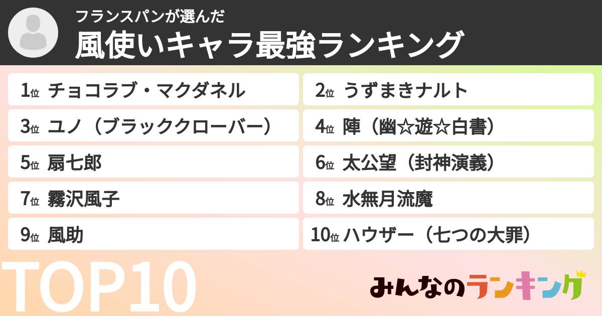 フランスパンさんの「風使いキャラ最強ランキング」
