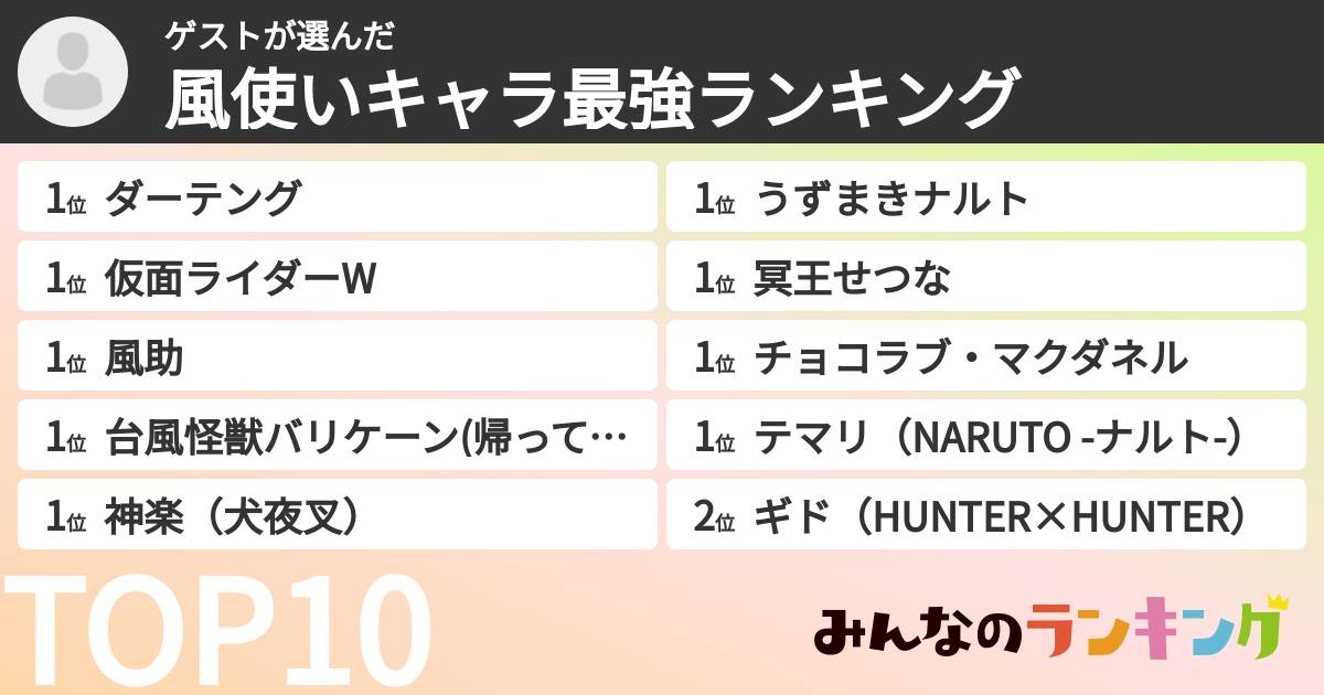 ゲストさんの「風使いキャラ最強ランキング」