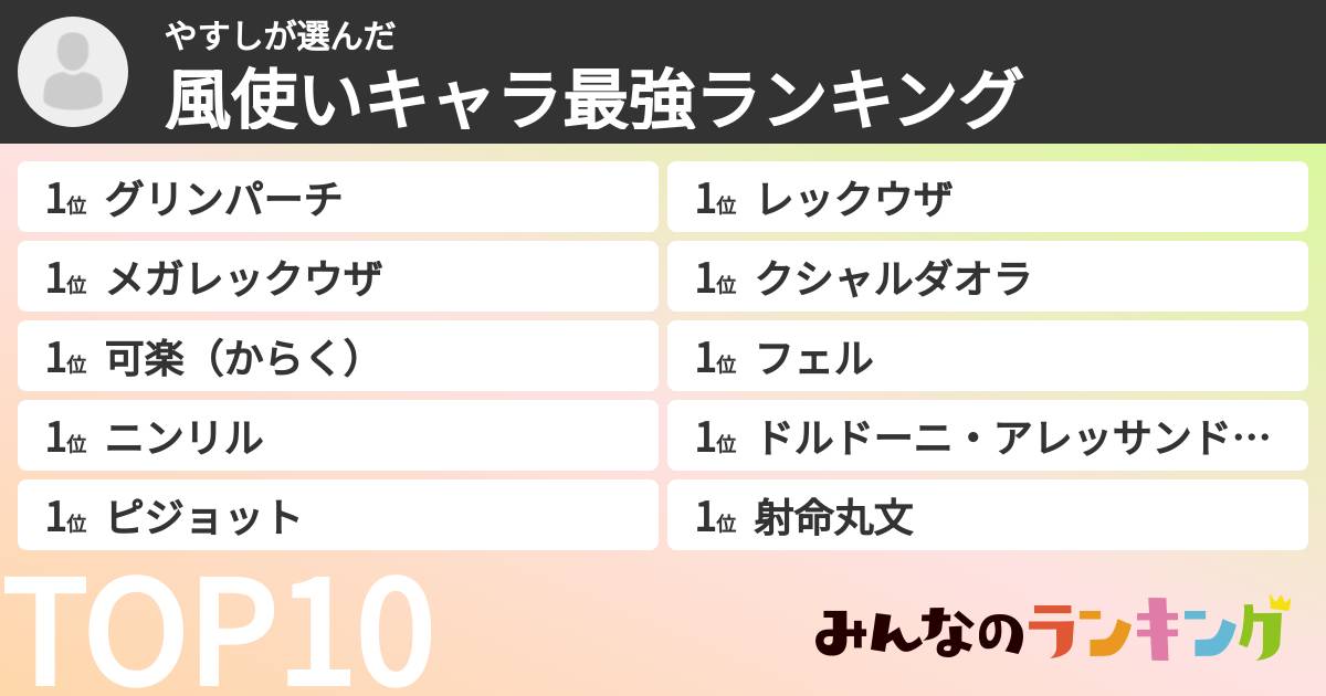やすしさんの「風使いキャラ最強ランキング」