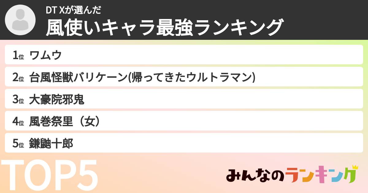 DT Xさんの「風使いキャラ最強ランキング」