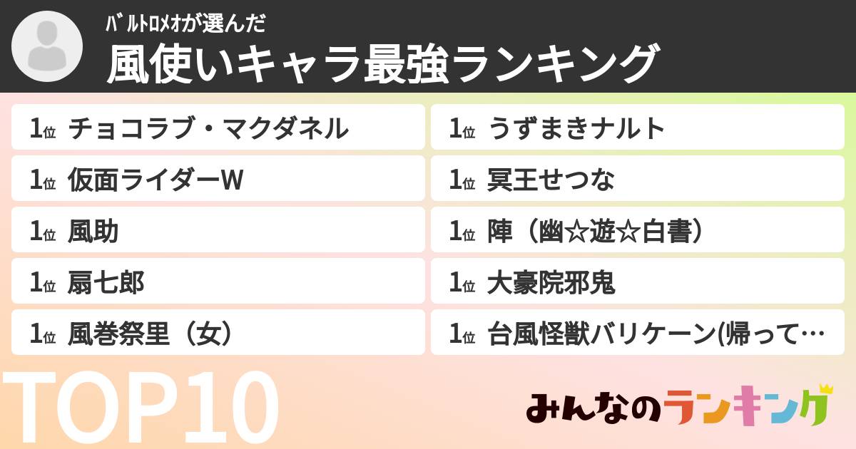 バルトロメオさんの「風使いキャラ最強ランキング」