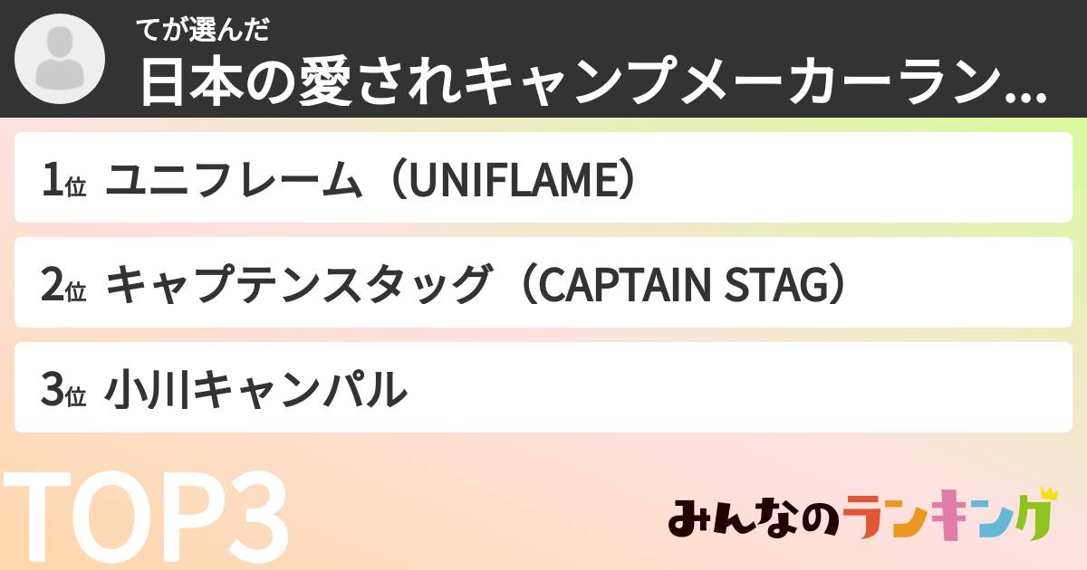 てさんの「日本の愛されキャンプメーカーランキングランキング」