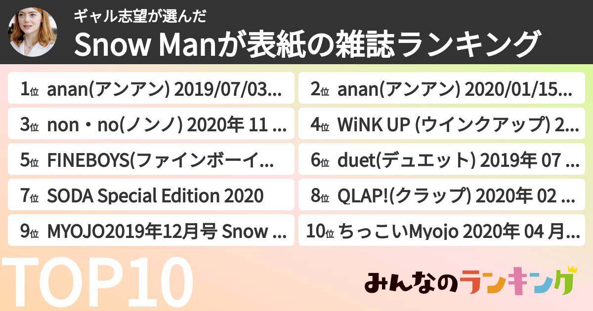 ギャル志望さんの「Snow Manが表紙の雑誌ランキング」