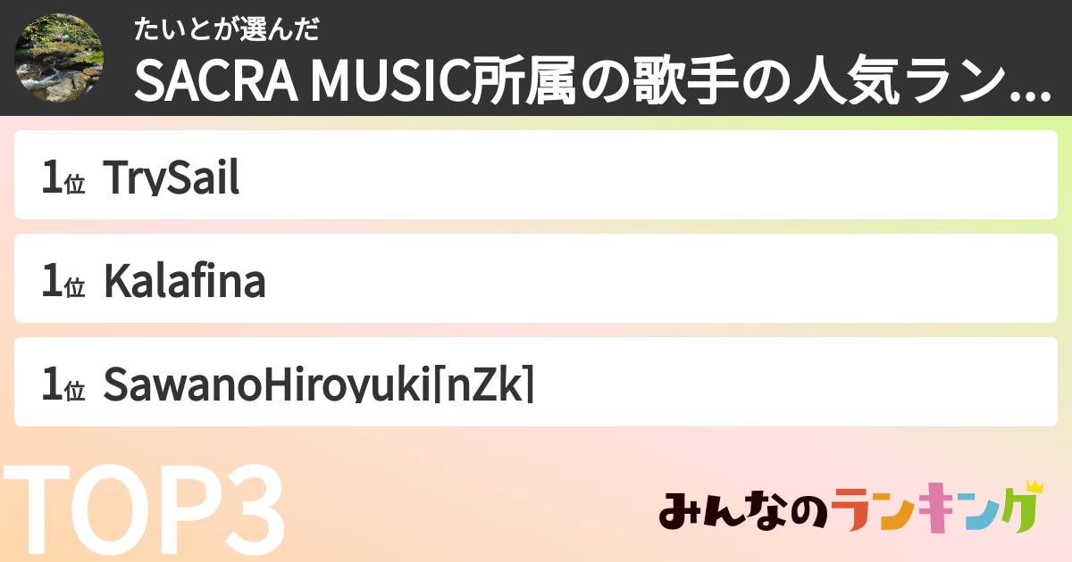 たいとさんの「SACRA MUSIC所属の歌手の人気ランキング」