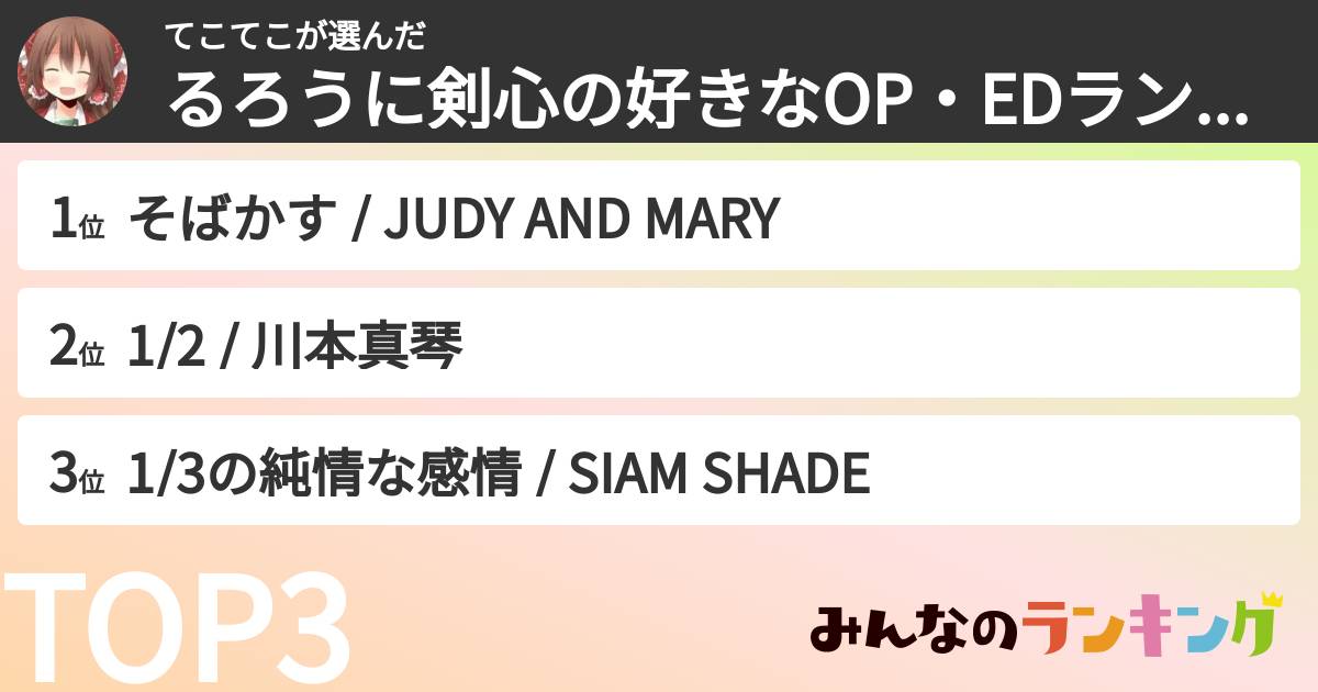 てこてこさんの「るろうに剣心の好きなOP・EDランキング」