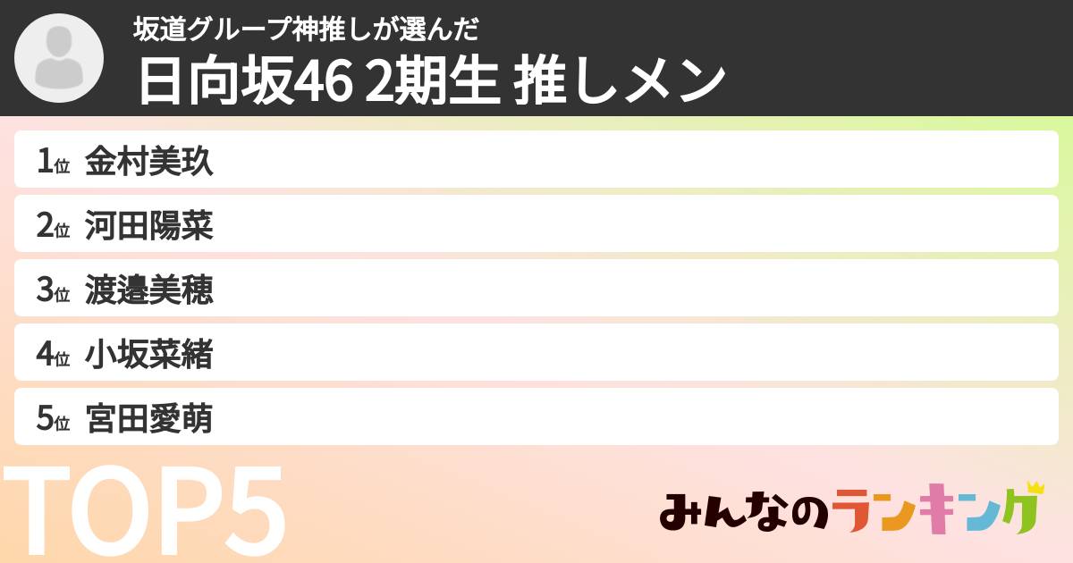 坂道グループ神推しさんの「日向坂46 2期生 推しメン」