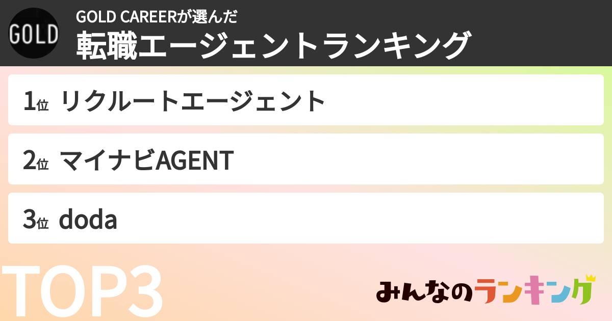 GOLD CAREERさんの「転職エージェントランキング」