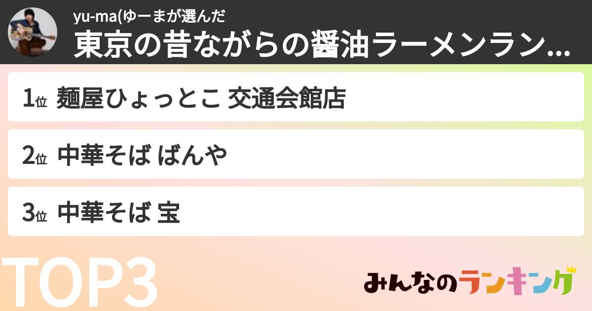 yu-ma(ゆーまさんの「東京の昔ながらの醤油ラーメンランキング」