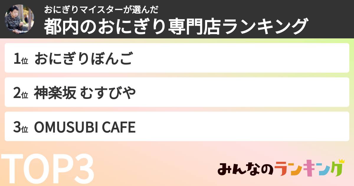 おにぎりマイスターさんの「都内のおにぎり専門店ランキング」