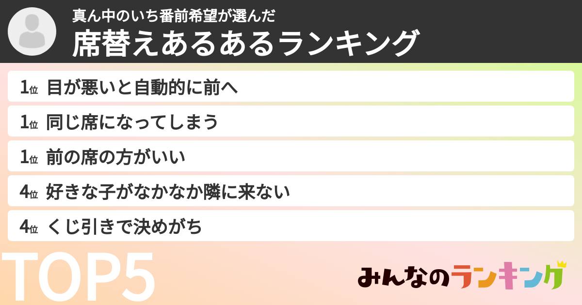 真ん中のいち番前希望さんの「席替えあるあるランキング」