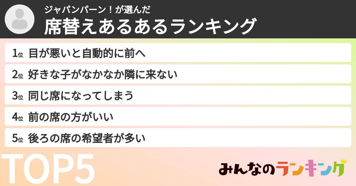 ジャパンパーン！さんの「席替えあるあるランキング」