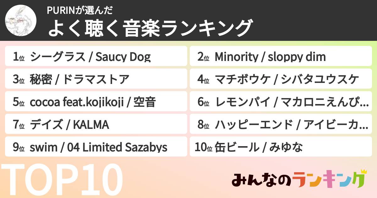 PURINさんの「よく聴く音楽ランキング」