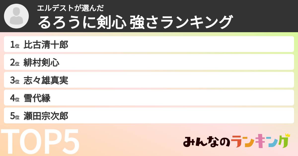 エルデストさんの「るろうに剣心 強さランキング」