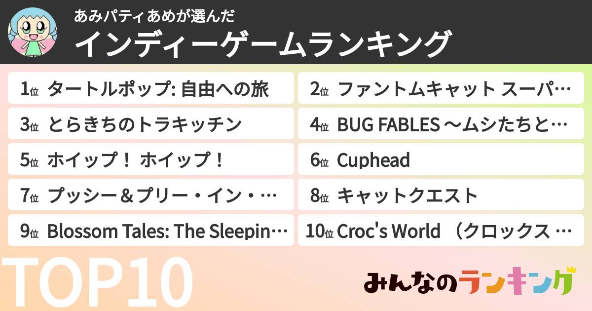 あみパティあめさんの「インディーゲームランキング」