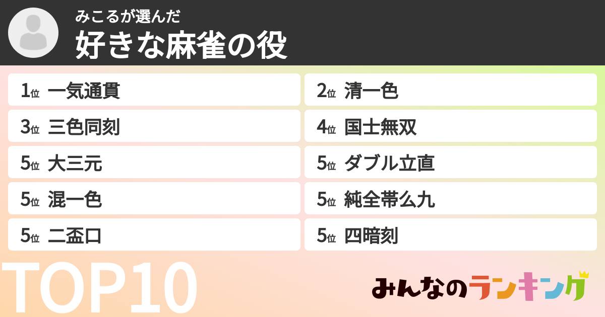 みこるさんの「好きな麻雀の役」