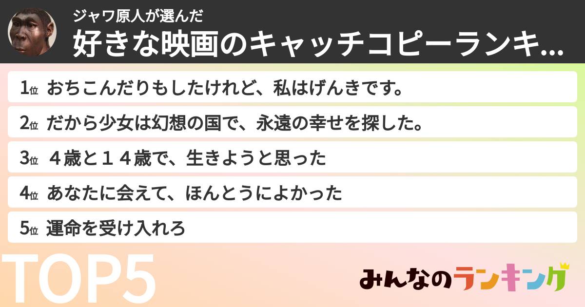 ジャワ原人さんの「好きな映画のキャッチコピーランキング」