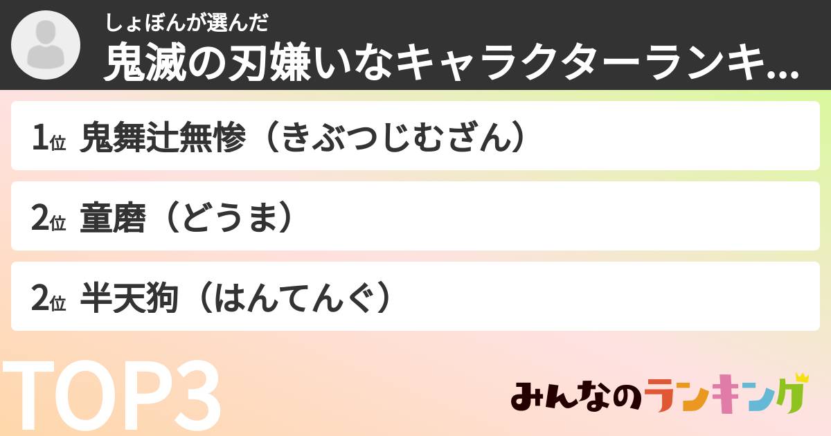 しょぼんさんの「鬼滅の刃嫌いなキャラクターランキング」