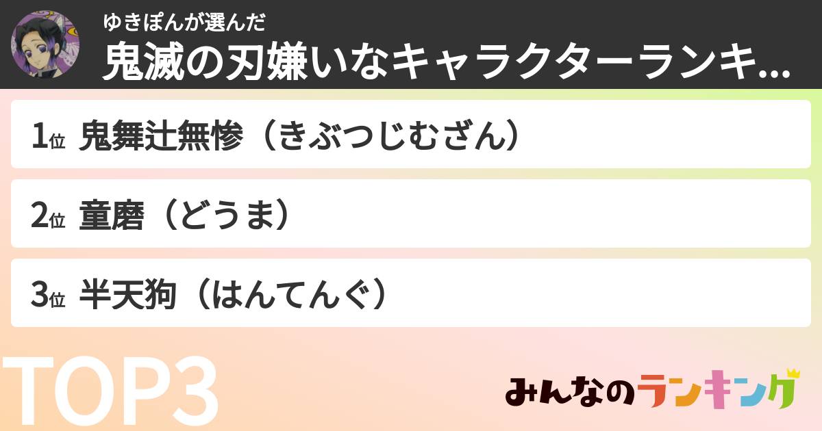 ゆきぽんさんの「鬼滅の刃嫌いなキャラクターランキング」