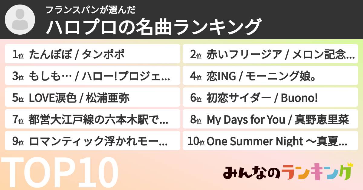 フランスパンさんの「ハロプロの名曲ランキング」